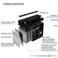 thumbnail image 3 of 12V 18AH SLA Battery Remplacement pour Minuteman BP48V34 - Pack de 2, 3 of 6