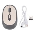 thumbnail image 2 of Souris Sans Fil pour Ordinateur Portable, Souris d'Ordinateur Silencieuse 2.4GHz avec 800 1600 2400 DPI Réglable, Souris Optique avec Récepteur USB pour Linux, pour Wins XP, pour Androids, 2 of 7
