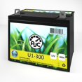 thumbnail image 1 of Toro Pro Line 724Z Rider Commercial U1 Lawn Mower and Tractor Battery - This Is an AJC Brand Replacement, 1 of 6