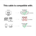 thumbnail image 5 of SatelliteSale High-Speed Micro HDMI to HDMI TV Adapter Cable [24K Gold Plated | Copper Core | PVC Jacket] 4K, 5 of 5