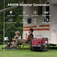 thumbnail image 2 of PowerSmart 4400-Watt Portable Generator, Gas Powered Open Frame Inverter Generator, EPA Compliant, 2 of 9
