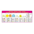 thumbnail image 3 of Aquabeads Star Bead Station, Complete Arts & Crafts Bead Kit for Children, Over 2,000 beads, 3 of 6
