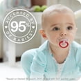 thumbnail image 4 of NUK Orthodontic Fashion Pacifiers, Size 3, 2 Pack, 4 of 9