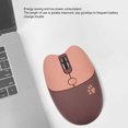 thumbnail image 3 of 2.4G Cute Cat Mouse, 3 Levels DPI, Silent, Compatible with , Mac, Linux, 3 of 7
