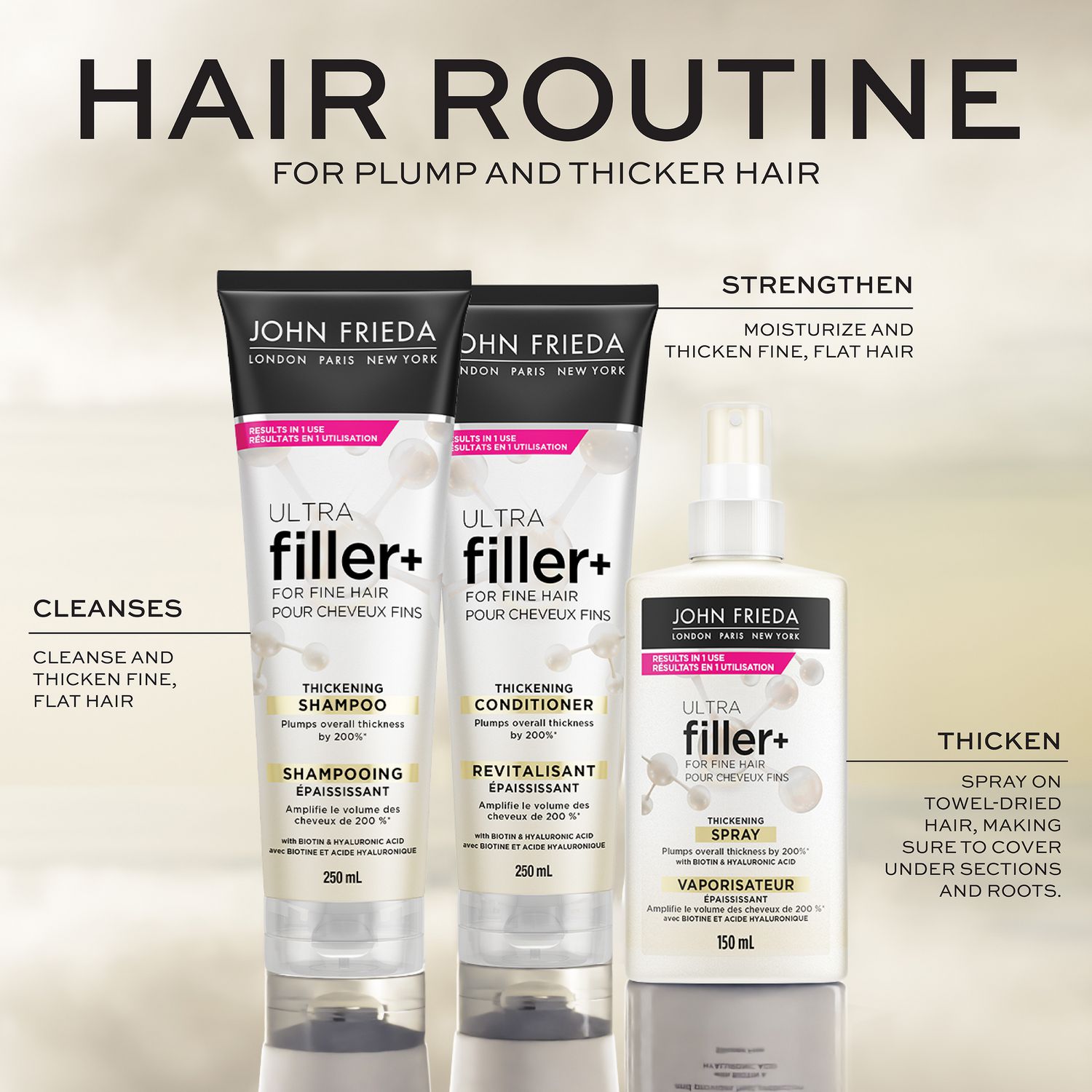 John Frieda Ultra Filler+ Vaporisateur Épaississant pour Cheveux Fins & Clairsemés, avec Biotine et Acide Hyaluronique, Protection contre la Chaleur, Vaporisateur Repulpant