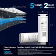 thumbnail image 3 of Reverse Osmosis System - Tankless 400 GPD Drinking Water Filtration System, Quick Twist Under Sink RO Filter, with TD-3 Post Carbon Filter, 3 of 8