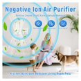 thumbnail image 2 of Air Purifier,  Air Purifier Plug In, Mag Airs Purifiers, Remove Smell, Pollutants, 2 of 7
