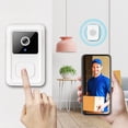 thumbnail image 2 of Meitianfacai Video Doorbell Camera HD WiFi Doorbell Wireless Operated Motion Detector Audio & Speaker, 2 of 8