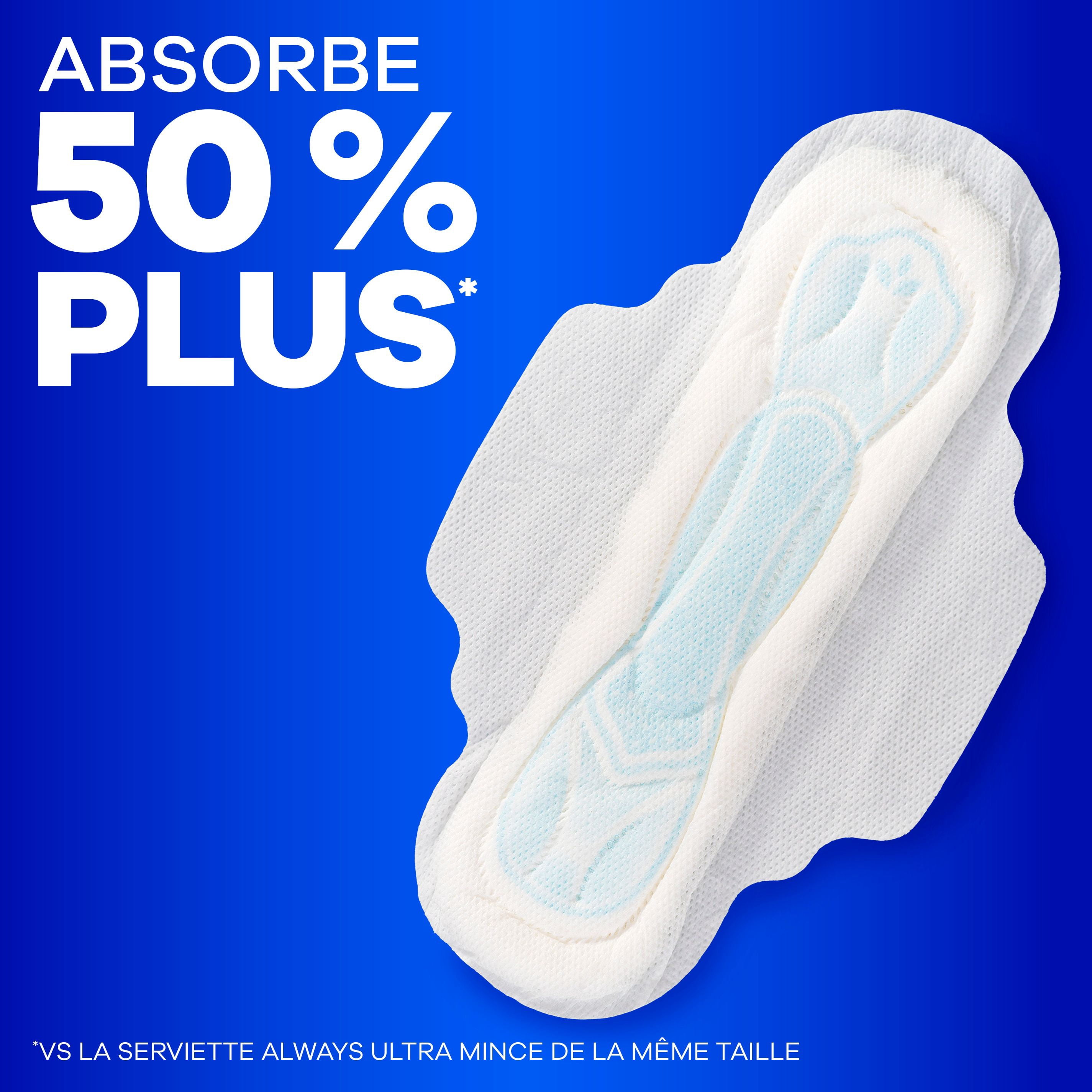 Always Maxi Feminine Pads with Wings for Women, Size 2, Long Super Absorbency, Unscented