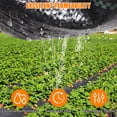 thumbnail image 2 of BeesClover Landscape Fabric, Pro Garden Weed Barrier，High Density Woven Landscape Fabric, Weed Block Gardening Ground Cover Mat, Weed Blocker Fabric with Excellent Permeability, 2 of 6