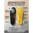 thumbnail image 3 of CSA Work boots Metal-Free Safety  – Lightweight Composite Toe, CSA Kevlar Midsole, Waterproof Membrane, Slip-Resistant, 3 of 9