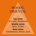 thumbnail image 4 of Perfumer's Choice No 10 Mojo by Milton-Lloyd, EDP Spray for Men, 83 ml, 4 of 6