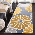 thumbnail image 2 of Safavieh Tapis de Couloir Soho Gris / Jaune, 2 of 4