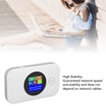 thumbnail image 4 of 4G LTE Mobile Hotspot, Unlocked Mobile Hotspot Wi Fi Router with SIM Card Slot 3000mAh Portable Pocket Wire less Wi Fi Hotspot Device Support 8 to 10 Users for Travel Home Office, 4 of 7