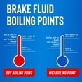 thumbnail image 5 of STP Brake Fluid DOT 3 (946 mL), 5 of 5