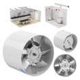 thumbnail image 2 of 2X 4 Inch Inline Duct Fan Air Ventilator Metal Pipe Ventilation Exhaust Fan Mini Extractor Bathroom Toilet Wall Fan ,Durability and Easy Installation, 2 of 6