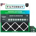 thumbnail image 1 of Filterbuy 20x20x1 MERV 8 (MPR 600) Odor Eliminator, Pleated HVAC AC Furnace Air Filters (3-Pack), 1 of 8