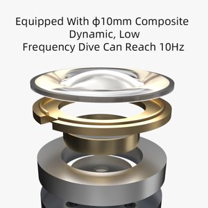 In-ear Earbuds