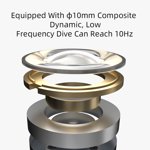 Ecouteurs