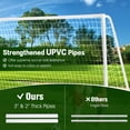 thumbnail image 4 of Gymax 12 x 6FT All-Weather Soccer Goal w/Strong UPVC Frame Kids Adults Soccer Practice, 4 of 10