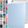 thumbnail image 1 of DuraSafe Cases iPad PRO 12.9 Inch 4th [ Pro 12.9 4 Generation 2020 ] MY3K2LL/A MY3J2LL/A MY2H2LL/A MY2J2LL/A TriFold PC Lightweight Smart PU Leather Protective Hard Back Cover - Light Blue, 1 of 4