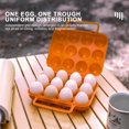 thumbnail image 4 of Cameland Plastique Extérieur Portable Camping 12 Oeufs Porte-Oeufs Contenant Étui Porte-Oeufs Support Boîte de Rangement pour Oeufs Étui avec Poignée, 4 of 7