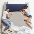 thumbnail image 3 of PiccoCasa Body Pillowcase Soft 1800 Series Microfiber Long Pillow Cover, Jumbo Navy, 3 of 8