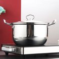 thumbnail image 4 of Kitchen Stockpot Soup Pot Noodle Cooking Pot Restaurant Pot Kitchen Supply Stainless Steel Stockpot, 4 of 8