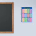 thumbnail image 4 of Tableaux Affiches Murales de Mathématiques Éducatives Précoces pour Enfants 1 à 12 Fois, 4 of 7