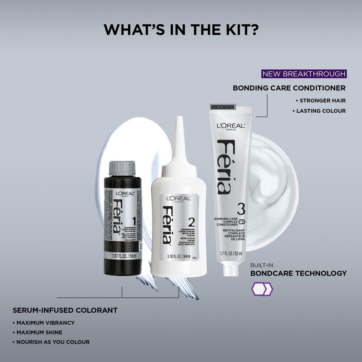 L'Oréal Paris Féria