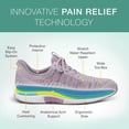 thumbnail image 3 of Orthofeet Women's Orthopedic Rose Knit Kita Hands-Free Sneakers Size 7.5, 3 of 5