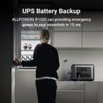 thumbnail image 4 of ALLPOWERS Portable Power Station R1500 with 140W Solar Panel, 1800W 1152Wh Solar Generator, LiFePO4 Battery Backup for Outdoor Camping, Home Backup, Emergency, RV, 4 of 13