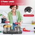thumbnail image 3 of 2000W Electric Hot Plate,Portable Electric Stove Countertop Double Coil Burners W/Dual Control&5 Level Temperature Control, Easy to Clean,Lightweight, 3 of 9