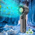 thumbnail image 1 of Boovnll Fan, Variable Speed Handheld Fan High Wind Power Silent Turbine Mini Portable Outdoor Low-Noise Handheld Fan, Portable Fan, 1 of 8