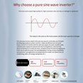 thumbnail image 3 of Pure Sine Wave Power Inverter 2500W 50Hz DC 12V24V48V60V72V AC 220V, 3 of 8