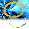 thumbnail image 4 of Fiber Patch Cord, Fiber Cable, Low Light Decay Stable Durable For Fiber Optic LAN Fiber Optic Communication Systems, 4 of 8