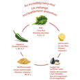 thumbnail image 4 of Vibe Croustilles de Chou Frisé Piments Jalapeño, 4 of 5