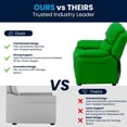 thumbnail image 2 of Deluxe Padded Contemporary Green Vinyl Kids Recliner with Storage Arms, 2 of 9