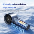 thumbnail image 4 of Fufafayo 3Pcs Handheld Fan 100 Speeds USB Rechargeable Portable Fan with Digital Battery Display Strong Wind Personal Fan for Travel Office Outdoor Summer Use, 4 of 7
