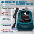 thumbnail image 4 of Fast Charger Replacement for S.Now J.oe & Sun Joe 24V Battery Charger Compatible with S.Now J.oe & Sun Joe 24BAT-LTX 24VBAT-LTW 24VBAT Series Power Tools Battery(Only 24V Batteries), 4 of 7