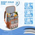 thumbnail image 4 of Bohemian Cooler Backpack – Leakproof Insulated Double Compartment Bag, Tribal Patterned, Earthy Artistic Style Lunch Backpack for Outdoor Trips, Office, 4 of 6