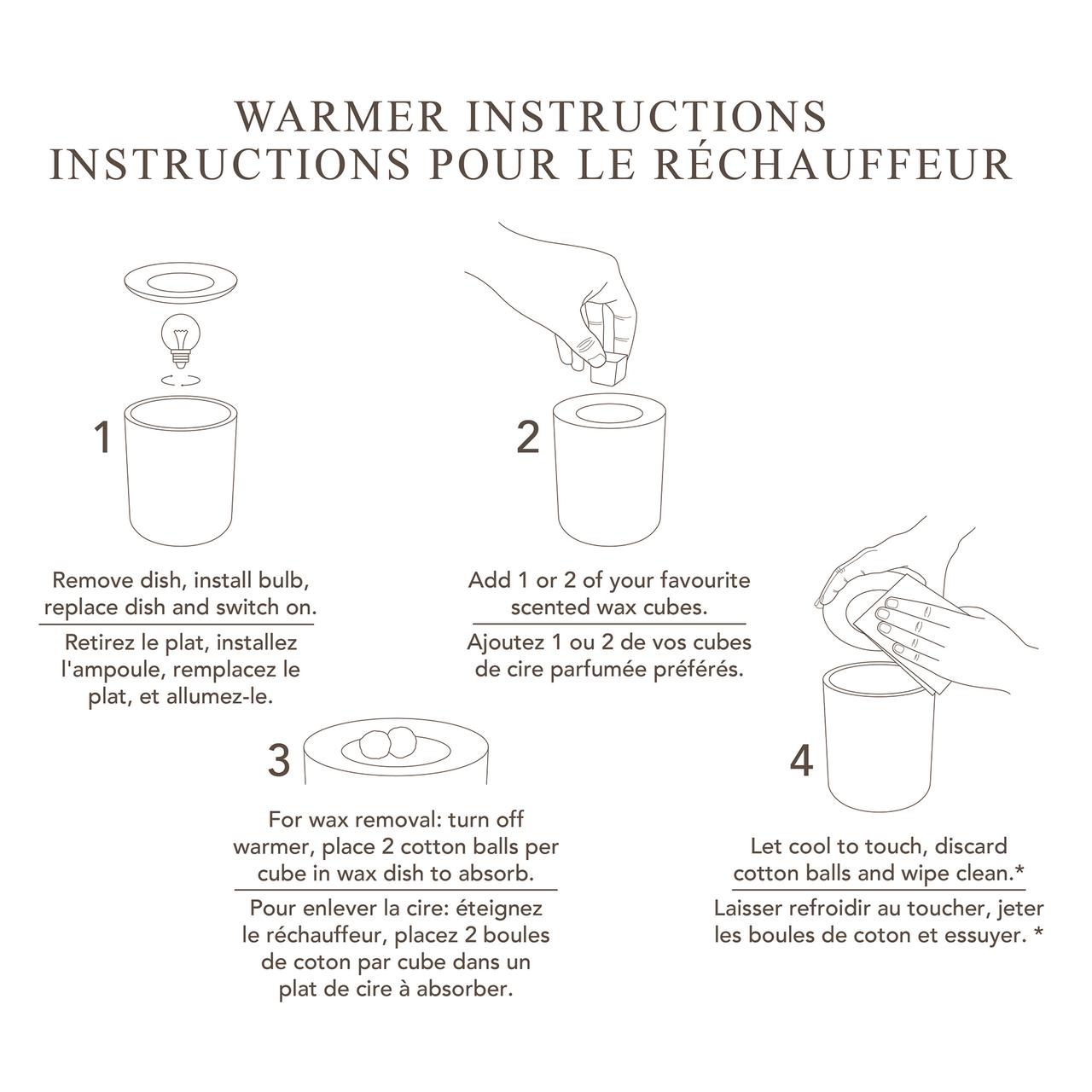 Réchauffeur Premium ScentSationals - Forest