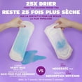 thumbnail image 4 of Poise Incontinence Pads for Women, Ultimate Absorbency, Regular, 4 of 5