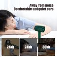 thumbnail image 4 of Portable Handheld Fan,USB Rechargeable,Strong Wind,Personal Turbo Hand Fan for Home Office Outdoor Travel Use Meitianfacai, 4 of 4