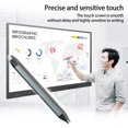 thumbnail image 3 of Aofa Touch Stylus High Sensitivity Mute Non-delayed Universal Smart Infrared Interaction Screen Touch Pen for Smart Phone, 3 of 8