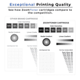 thumbnail image 5 of Zoomtoner Compatible HP DeskJet F4500 HP CC641WN HP 60XL Black High Yield INK Cartridge, 5 of 5