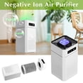 thumbnail image 3 of RKSTN Air Purifier Air Purifier Indoor Formaldehyde Removal Household Portable Negative Ion Sterilization Multifunctional Desktop Household Supplies, 3 of 6