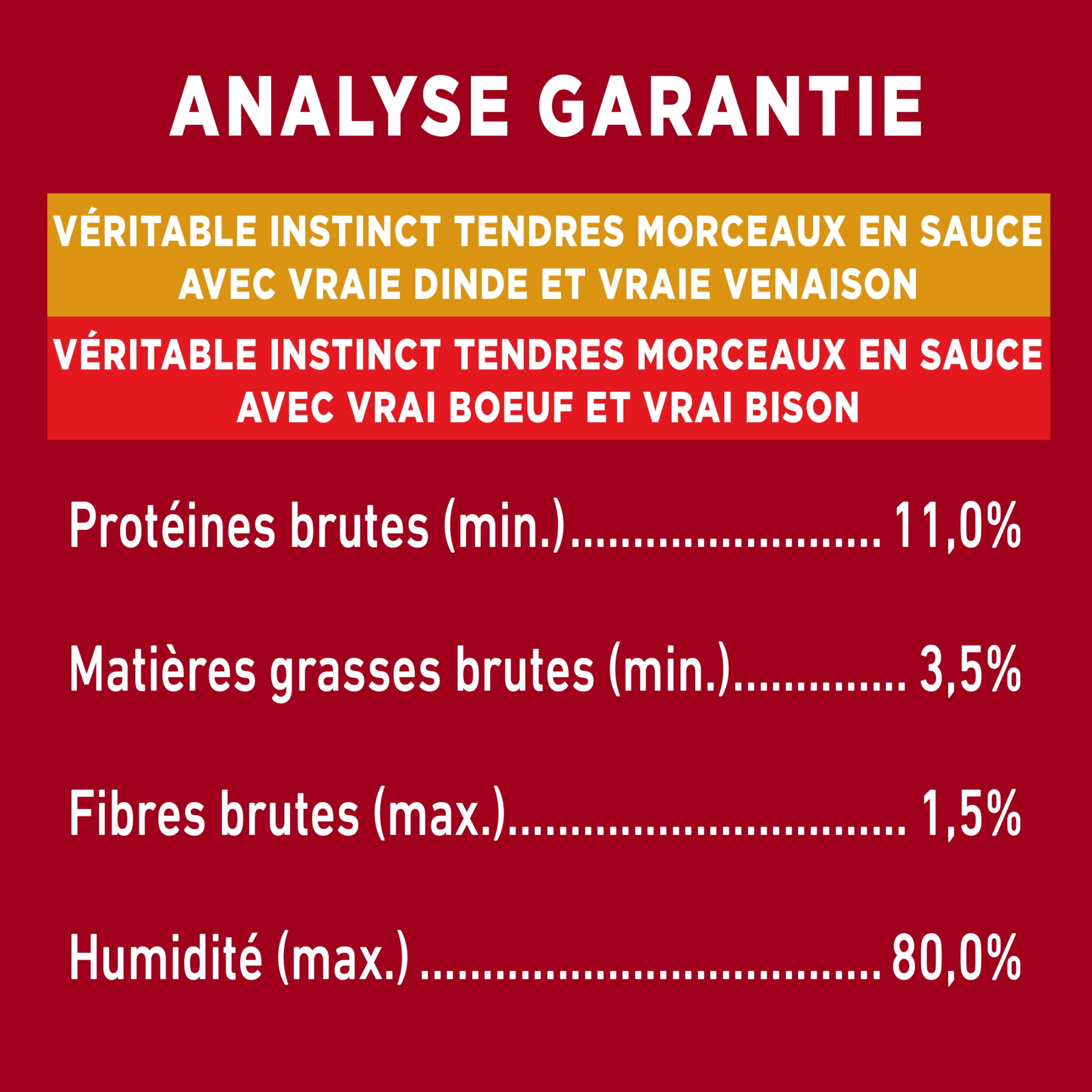 Purina ONE True Instinct Emballage Assorti Tendres Morceaux en Sauce, Nourriture Humide pour Chiens, 368g x 24