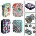 thumbnail image 4 of Crochet Storage Box Scissor Bag Portable Knitting Accessories Craft Supplies, 4 of 4