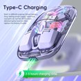 thumbnail image 3 of Graflsoa Souris Sans Fil Transparente à Double Mode H118 avec Éclairage RVB, 2,4 G+Bluetooth, 1600 Dpi Réglable, Couverture Magnétique, Charge USB‐C, Batterie 400 mAh, Commutateur Silencieux, 11 Modes d'Éclairage,, 3 of 7